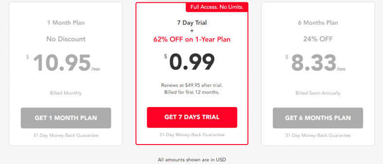 purevpn lifetime subscription review purevpn lifetime subscription review