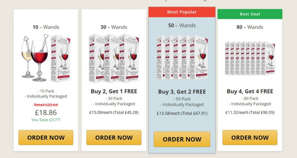 Wand Wine Purifier Review 2024 Get Your Daily Dose of Wine Digitogy.eu