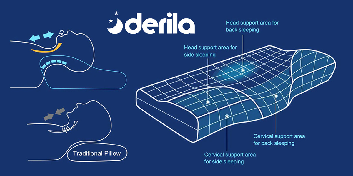 Derila Pillow Review 2024 The Best Ergonomic Foam Pillow? Digitogy.eu